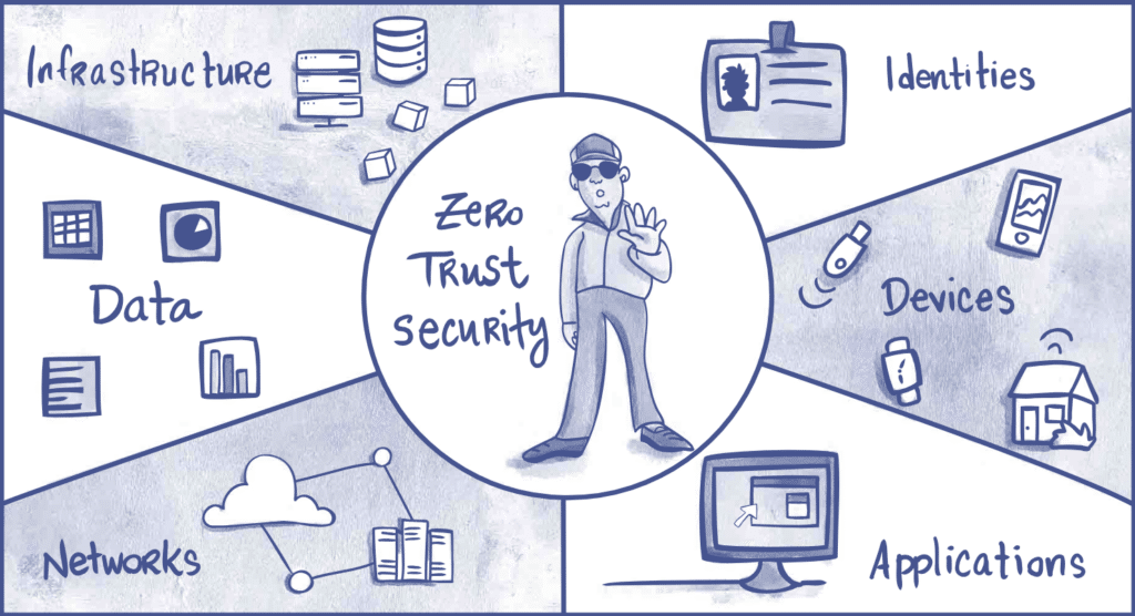 microsoft_licensing_gibraltar_spain_uk